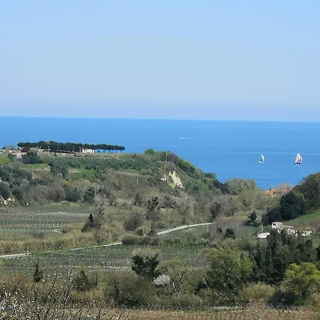 Frühstückspension Stella Dell'adriatico Ortona